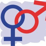 male-female-signs