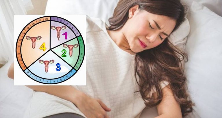 Sebelum Kahwin, Kena Ambil Kisah Bila Terjadi Kitaran Haid Tidak Teratur